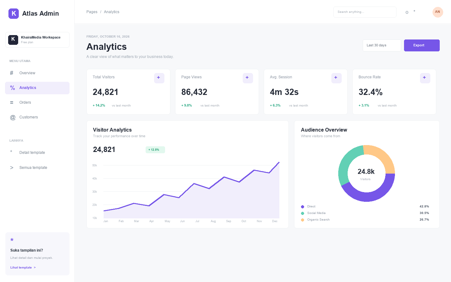 Screenshot Analytics