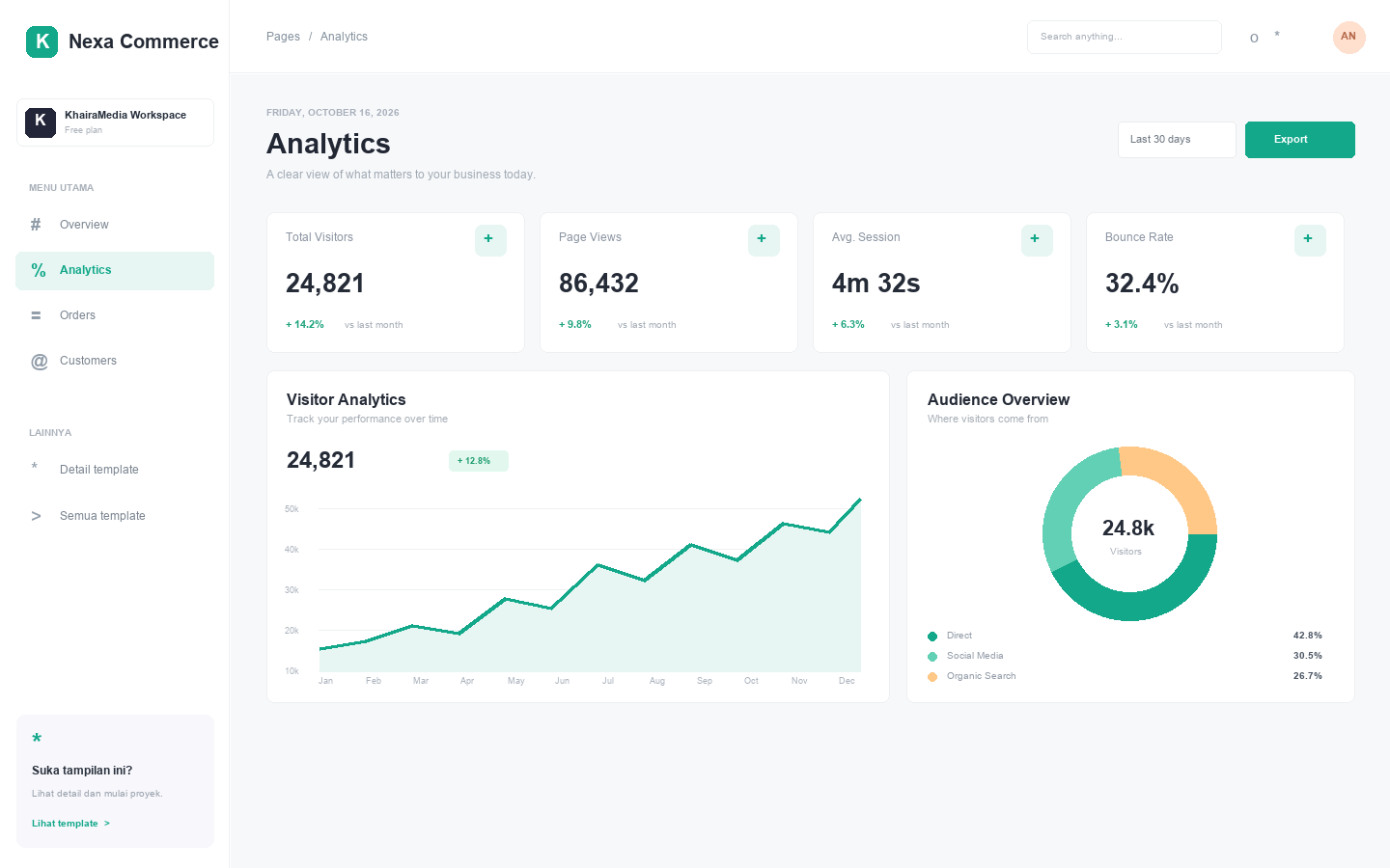 Screenshot Analytics