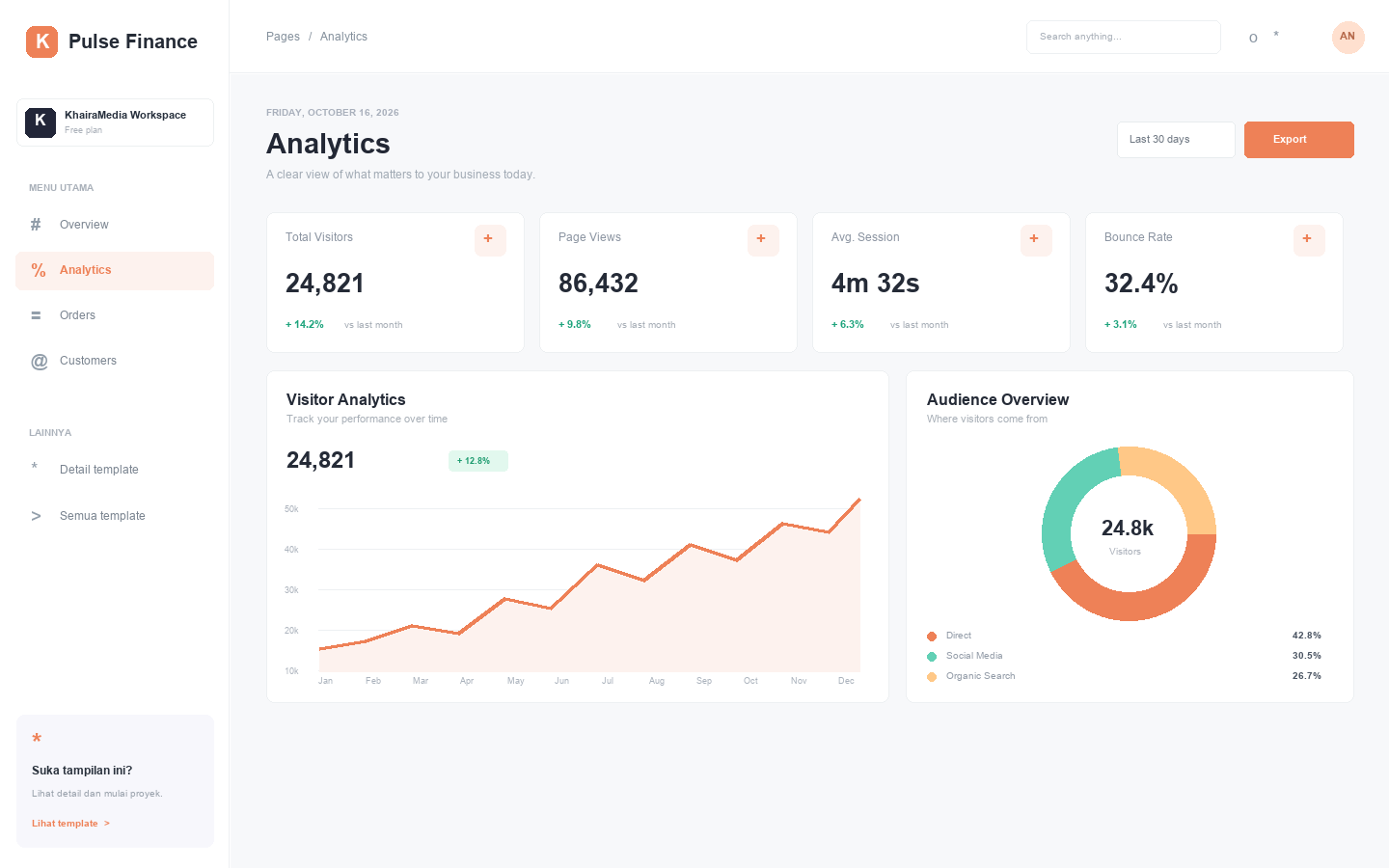 Screenshot Analytics