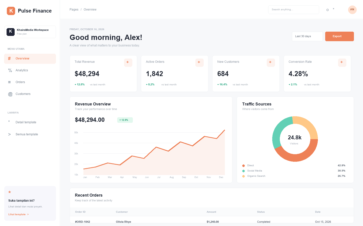 Screenshot dashboard Pulse Finance